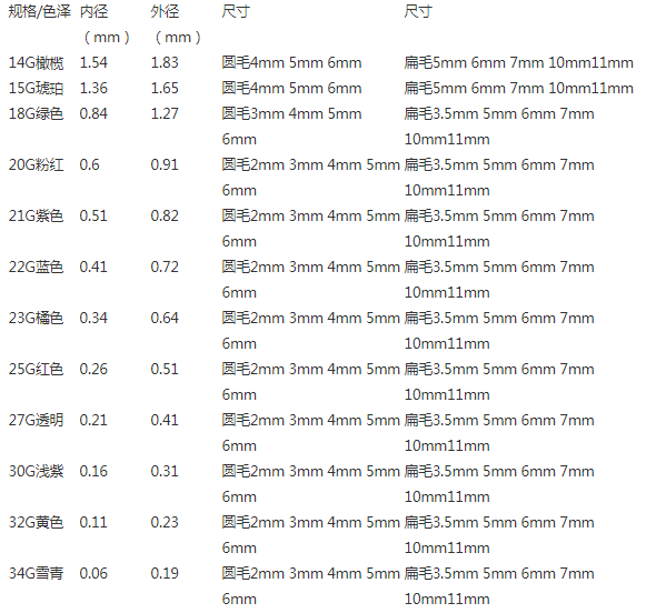 1634110869319638.png QQ圖片20211013154040.png